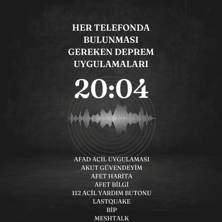 Acil Durum Deprem Uygulamaları
