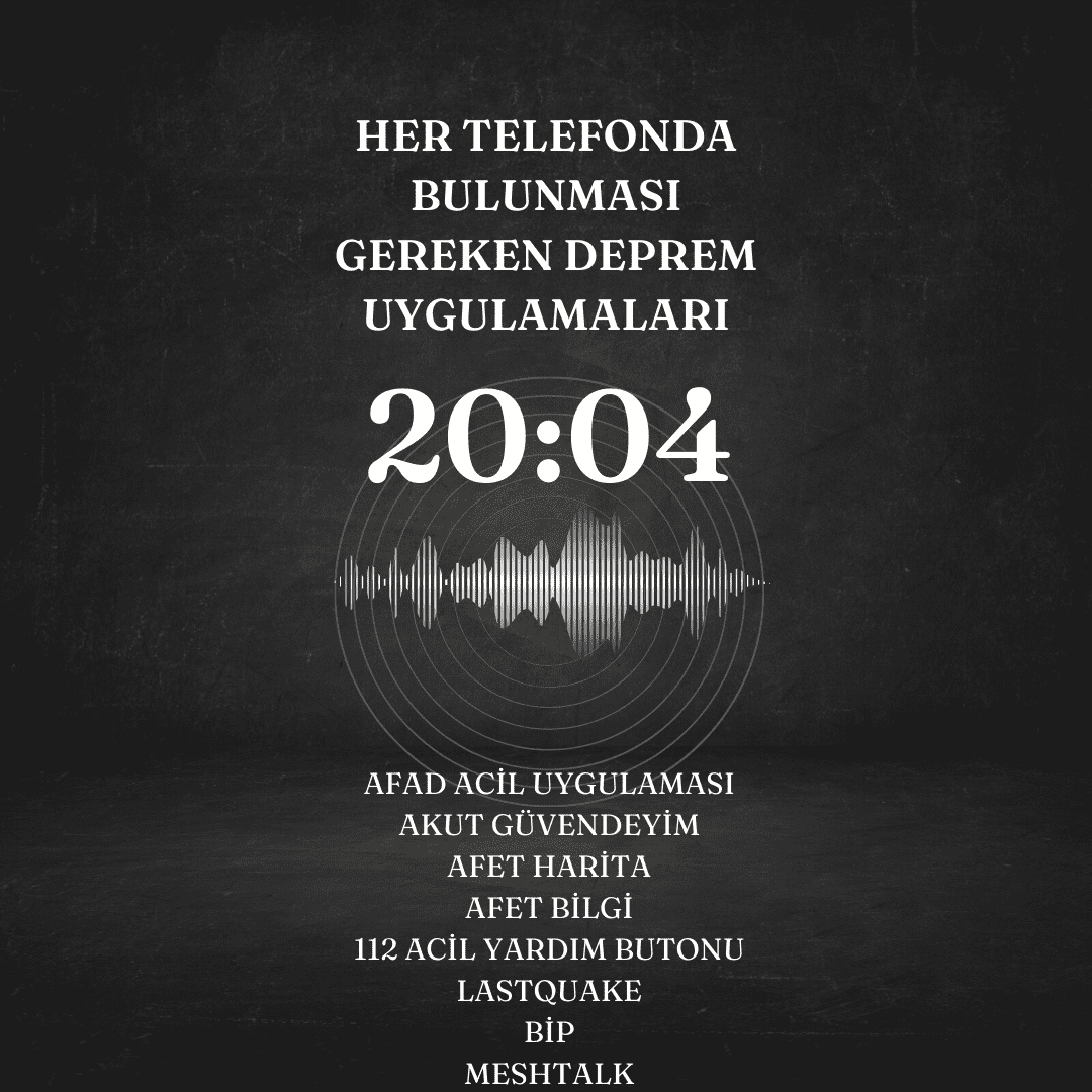 Acil Durum Deprem Uygulamaları