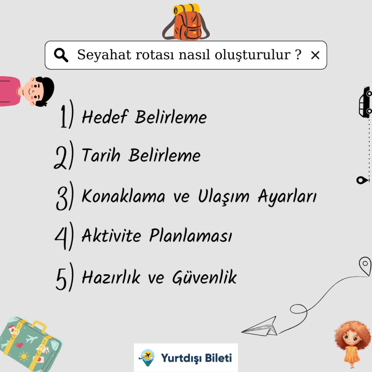 Seyahat Rotası Nasıl Oluşturulur? Seyahat Rotası Oluşturma Rehberi