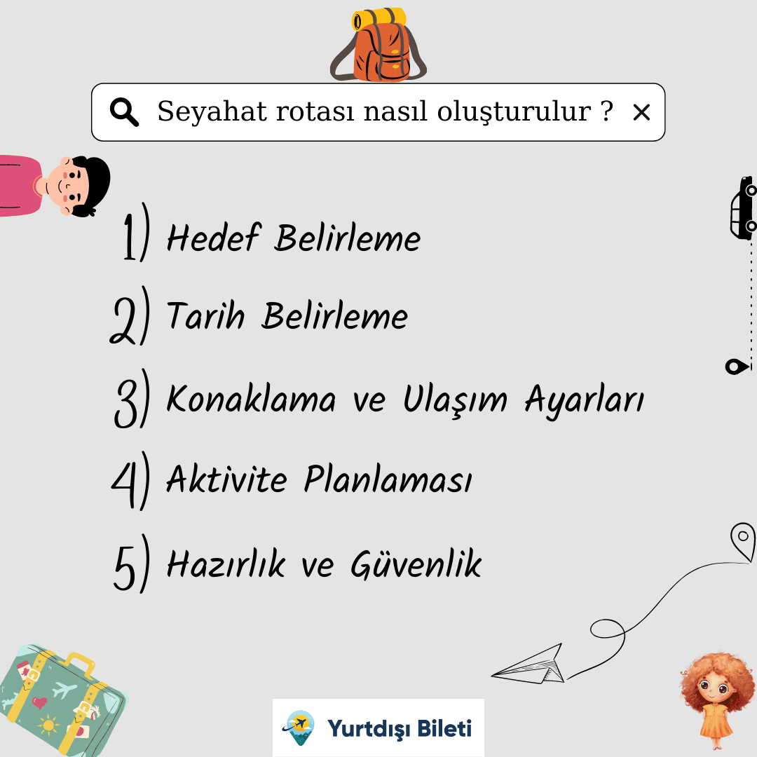 Seyahat Rotası Nasıl Oluşturulur? Seyahat Rotası Oluşturma Rehberi