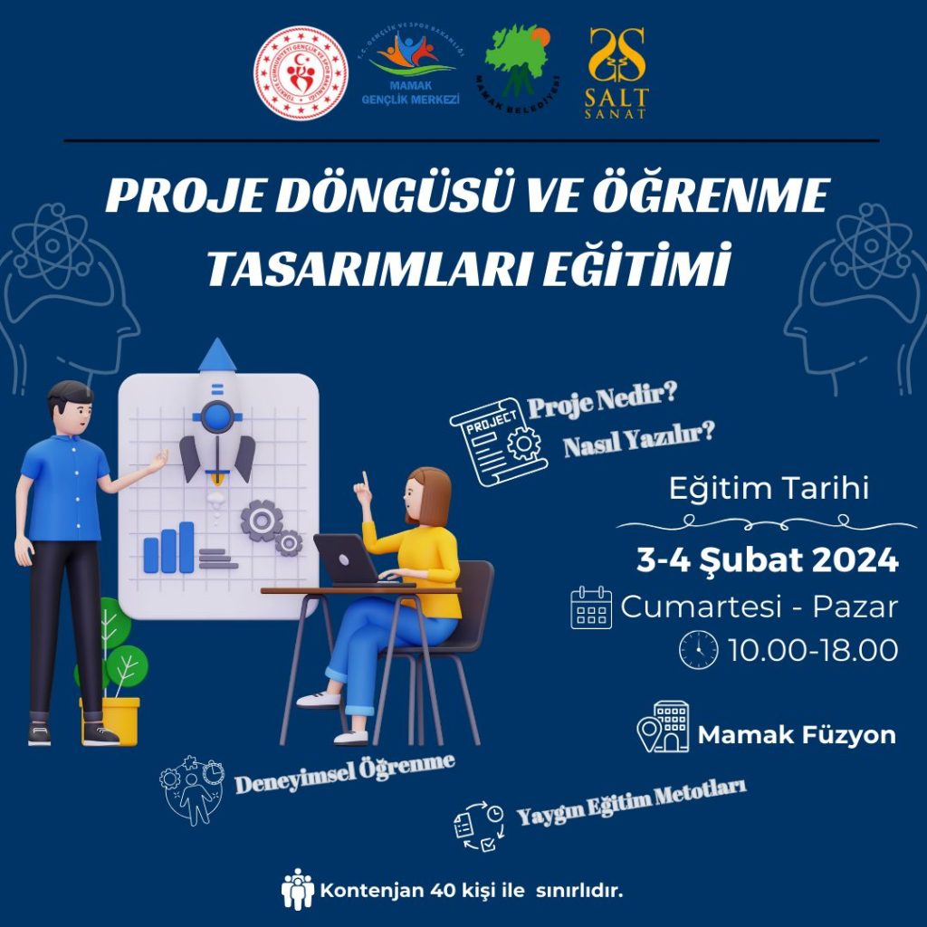 Ankara 2 Gün Erasmus+ Eğitimi